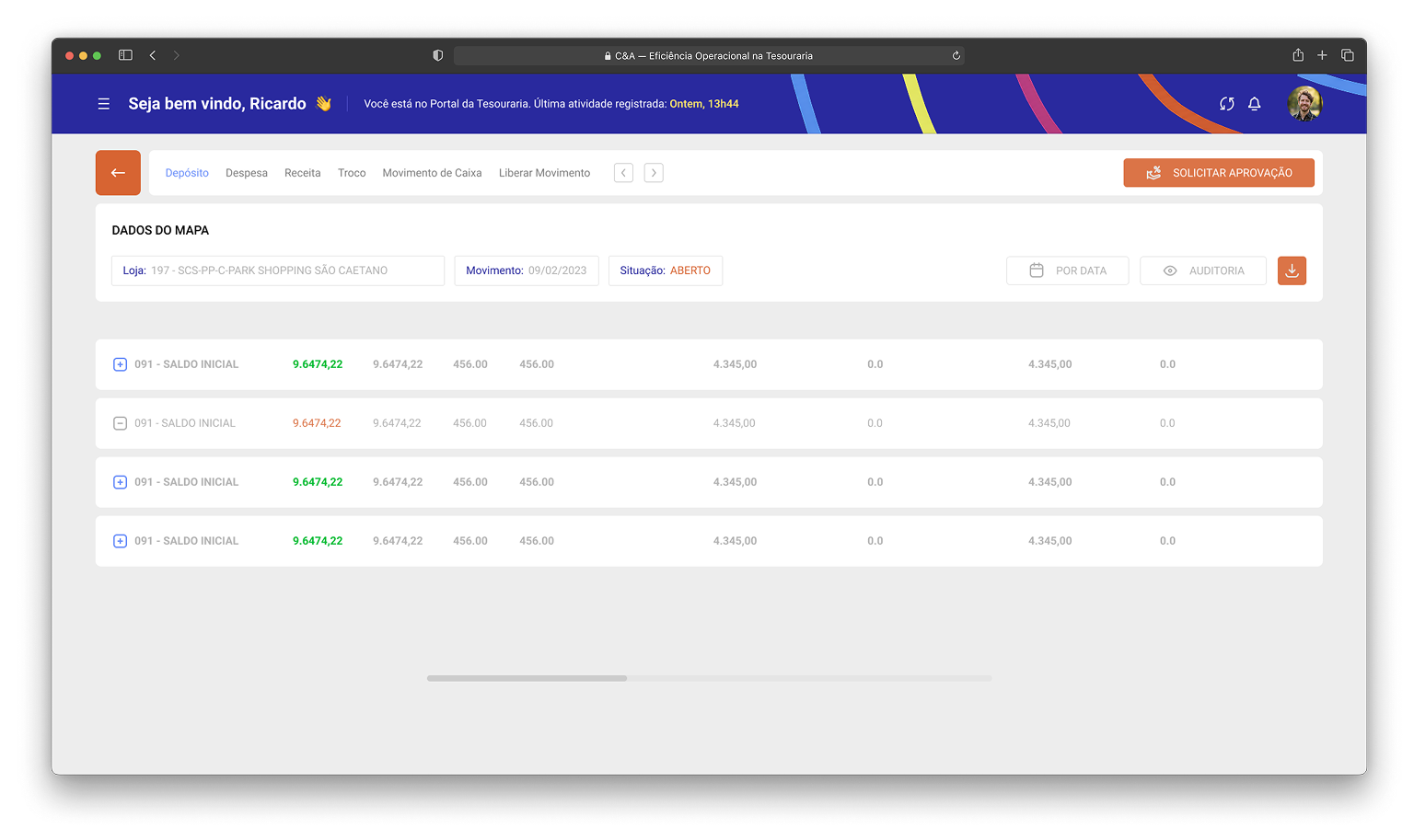 Dashboard C&A 2