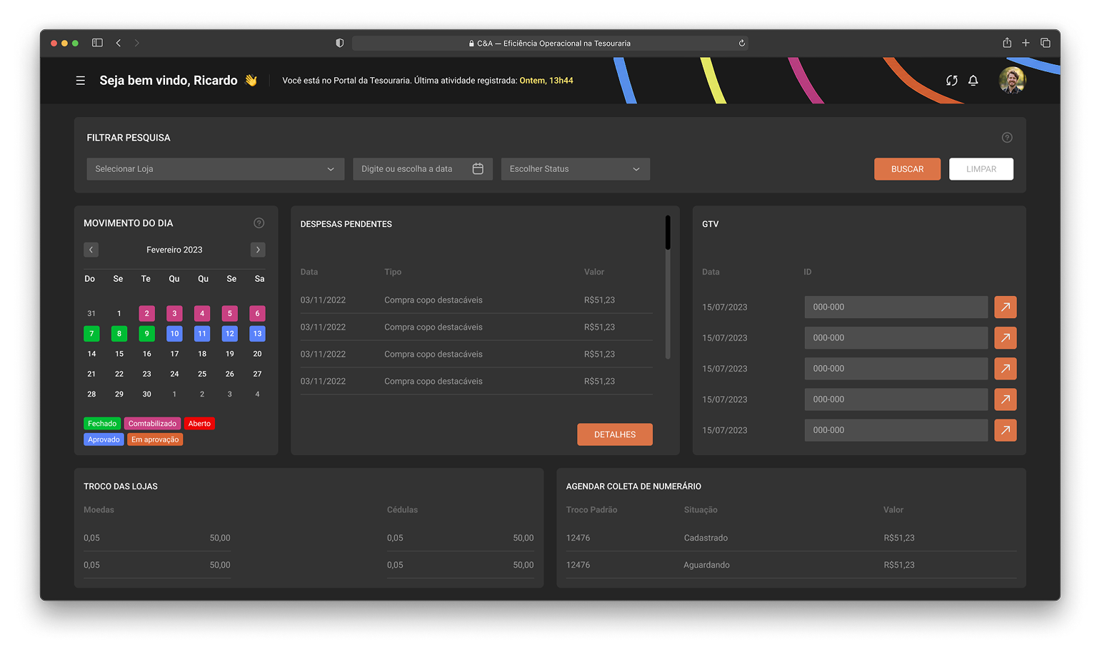 Dashboard C&A 3