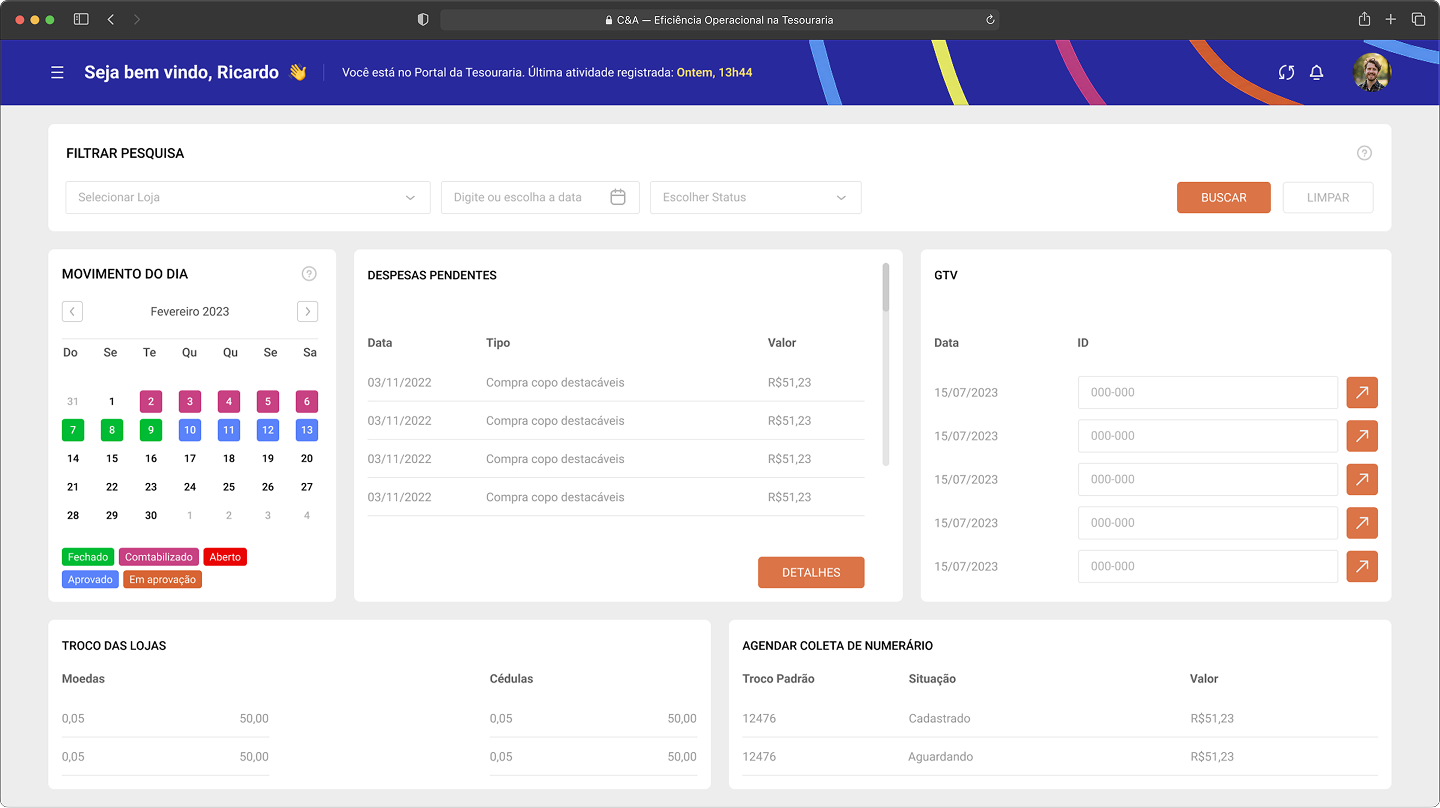 Dashboard C&A 4
