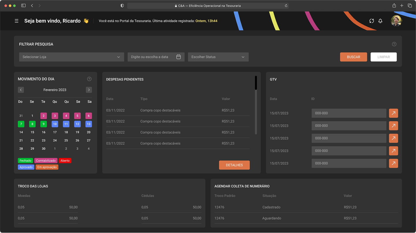 Dashboard C&A 5
